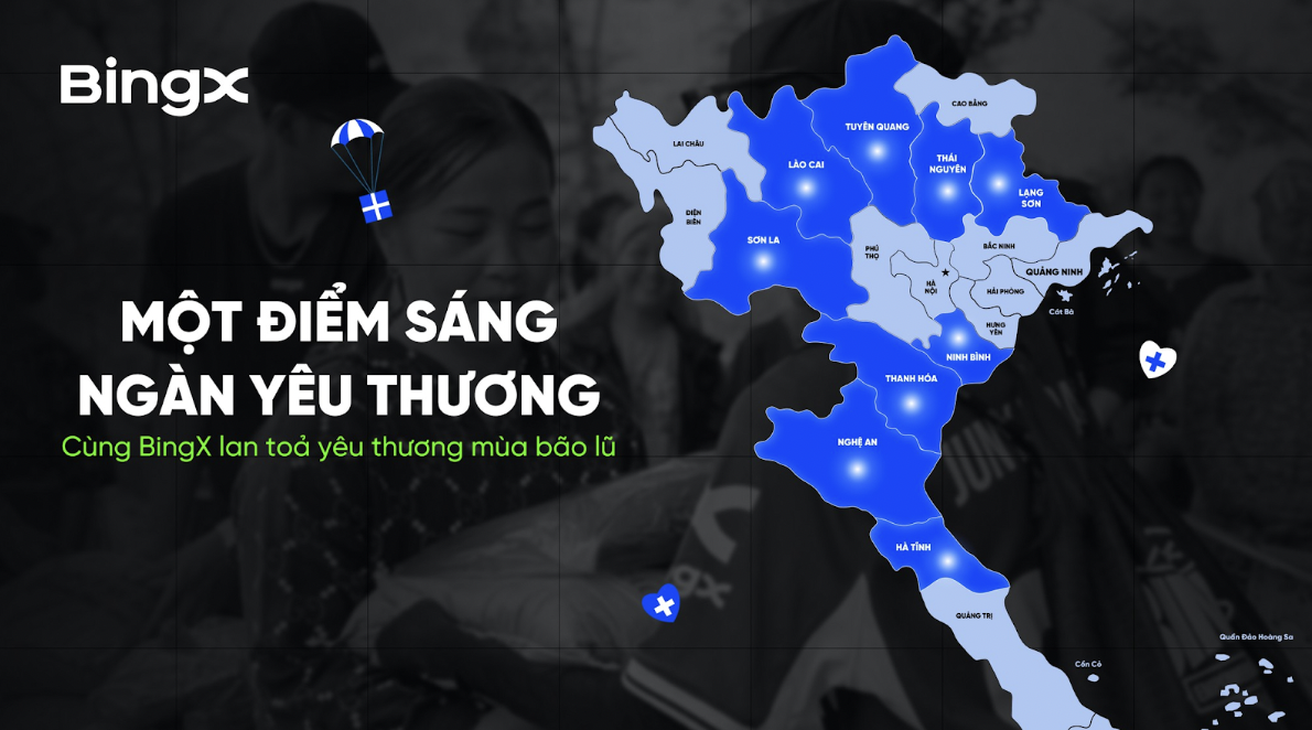 BingX Charity nâng tổng quỹ cứu trợ lên hơn 5 tỷ đồng, tiếp tục hỗ trợ Khánh Hòa – Phú Yên – Đắk Lắk vượt qua mưa lũ 9 3